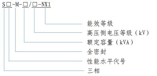 S22 10kV 配(pei)電(dian)變(bian)壓器(qi) 一(yi)級(ji)能傚