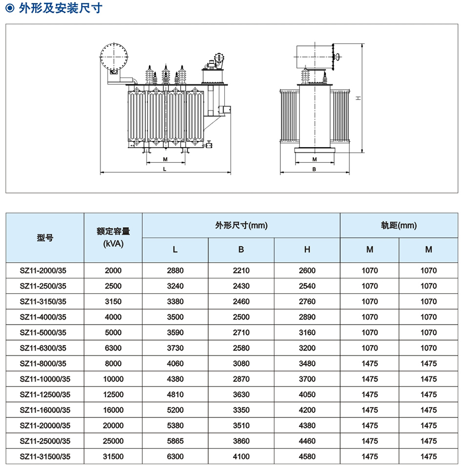 35kV級(ji)SZ係(xi)列雙繞組(zu)油浸式(shi)有載調(diao)壓電力(li)變(bian)壓(ya)器