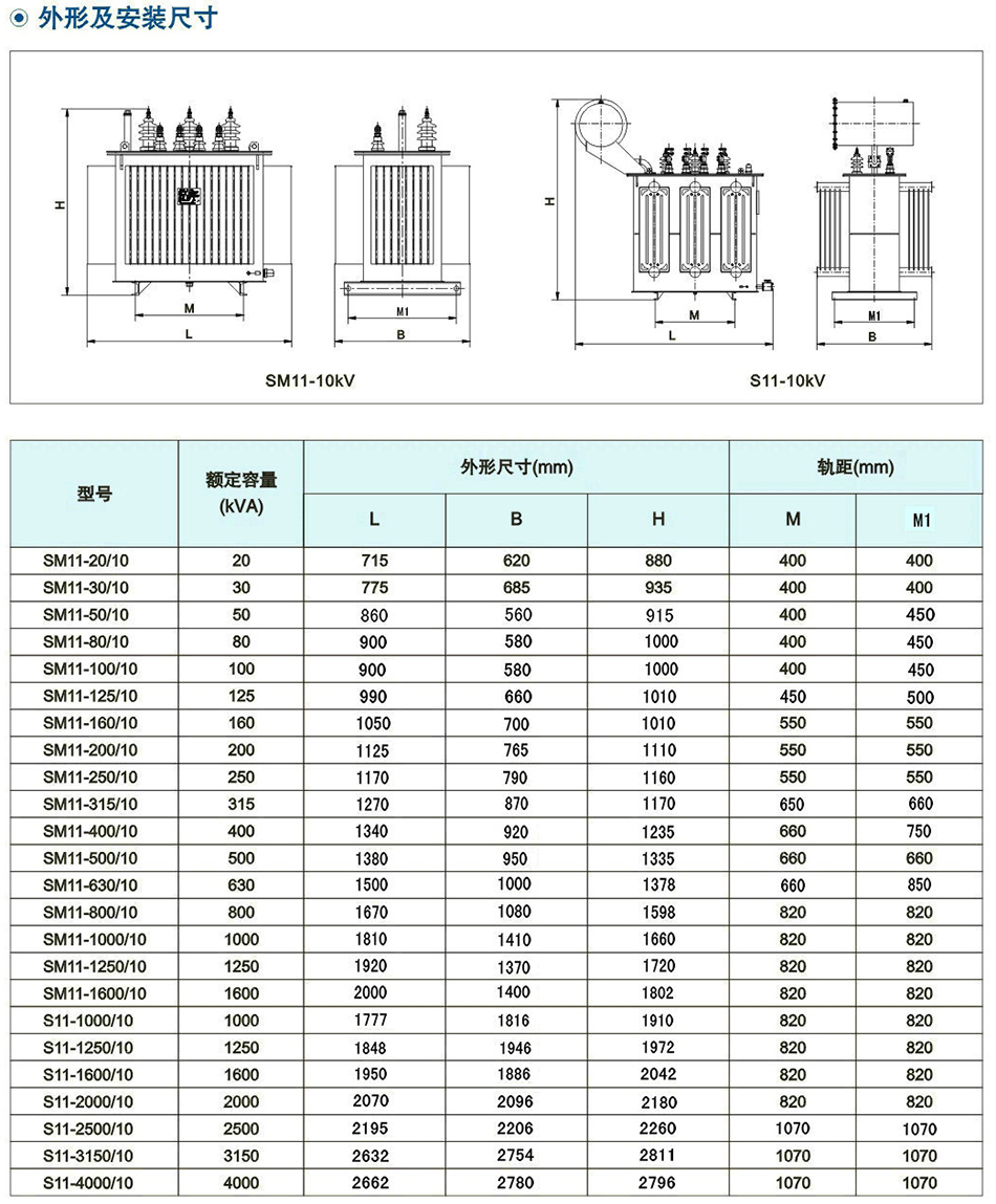 10kV級S11(M)係(xi)列(lie)雙繞(rao)組油浸(jin)式(shi)配電變壓器(qi)